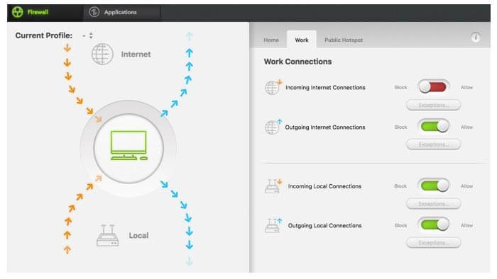 Intego Mac Antivirus two-way firewall